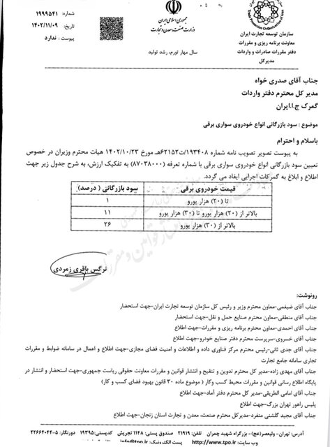 سود بازرگانی واردات خودروهای سواری برقی به گمرکات کشور ابلاغ شد