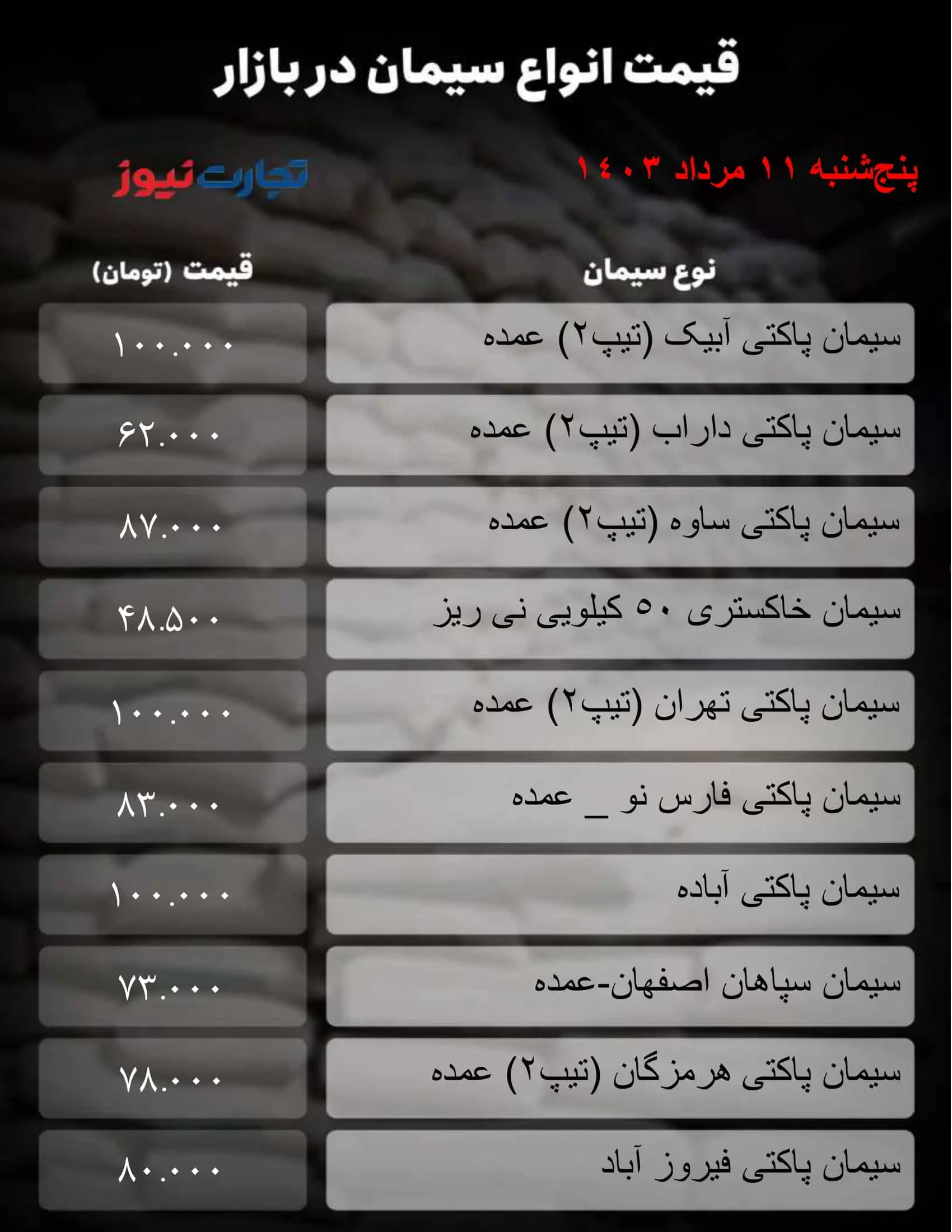 جدول سیمان_تجارت نیوز-1 (37) 