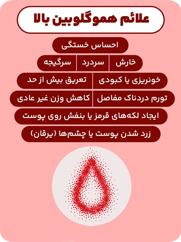 گل خطرات و عوارض بالا یا پایین بودن هموگلوبین خون چیست؟