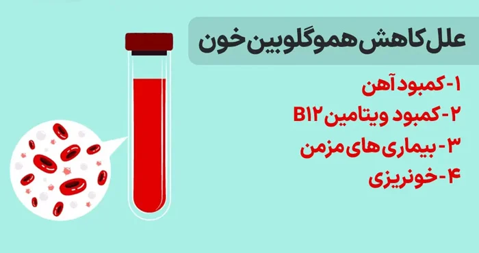 گل خطرات و عوارض بالا یا پایین بودن هموگلوبین خون چیست؟
